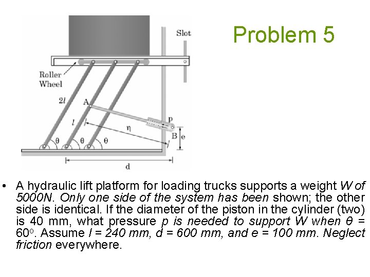 Problem 5 • A hydraulic lift platform for loading trucks supports a weight W