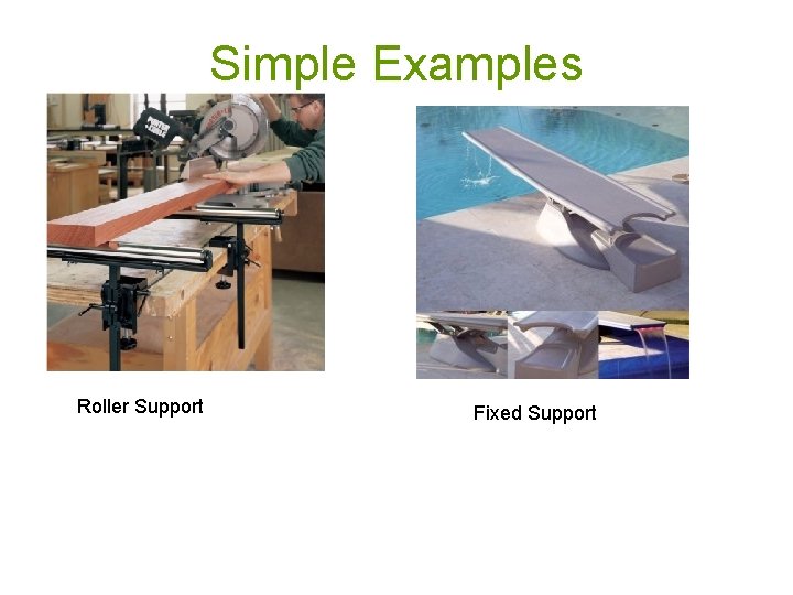 Simple Examples Roller Support Fixed Support 