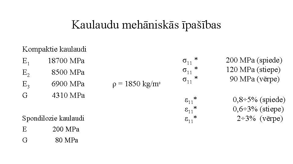 Kaulaudu mehāniskās īpašības Kompaktie kaulaudi E 1 18700 MPa E 2 8500 MPa E