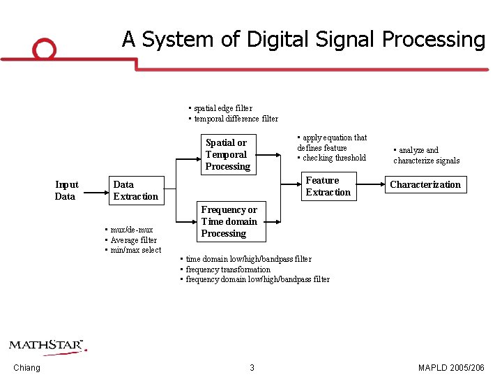 A System of Digital Signal Processing • spatial edge filter • temporal difference filter
