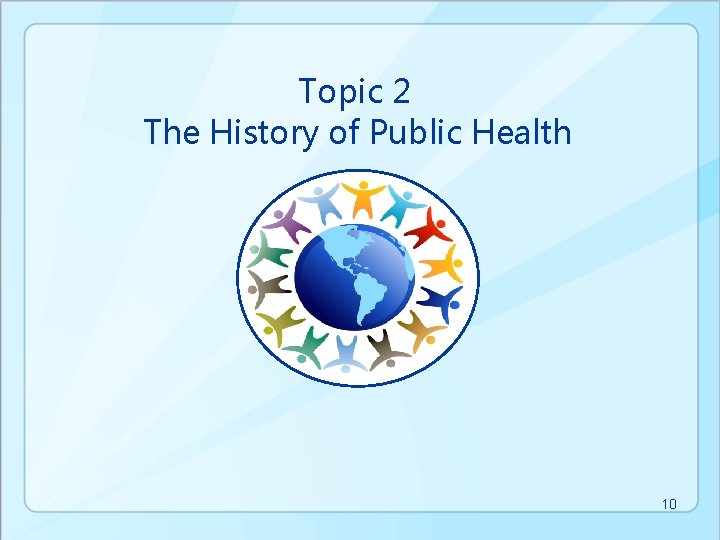 Topic 2 The History of Public Health 10 