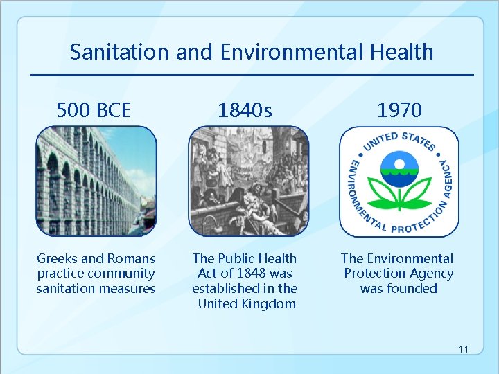 Sanitation and Environmental Health 500 BCE 1840 s 1970 Greeks and Romans practice community