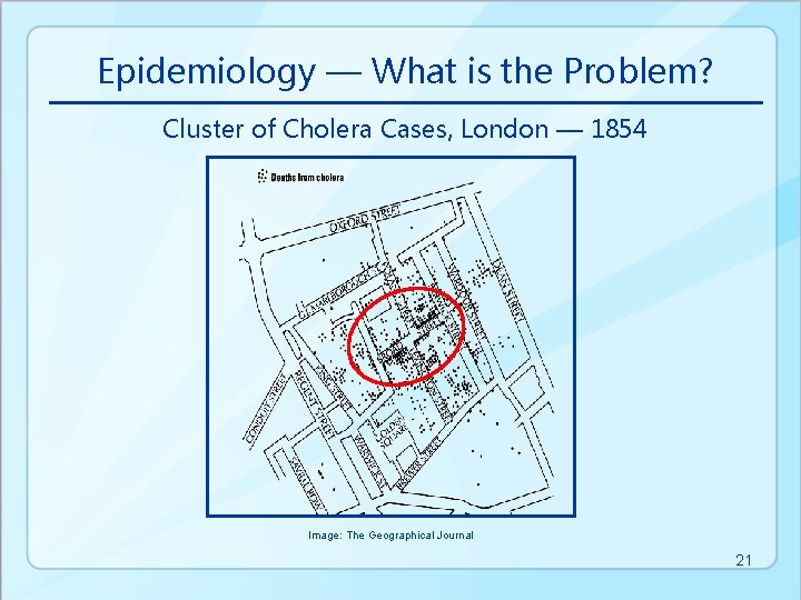 Epidemiology — What is the Problem? Cluster of Cholera Cases, London — 1854 Image: