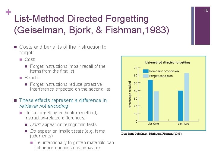 + 10 List-Method Directed Forgetting (Geiselman, Bjork, & Fishman, 1983) n Costs and benefits