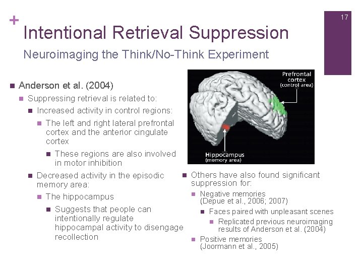 + 17 Intentional Retrieval Suppression Neuroimaging the Think/No-Think Experiment n Anderson et al. (2004)