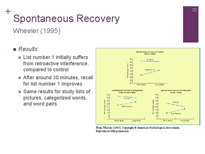 + 22 Spontaneous Recovery Wheeler (1995) n Results: n List number 1 initially suffers