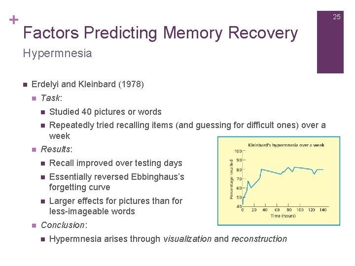 + 25 Factors Predicting Memory Recovery Hypermnesia n Erdelyi and Kleinbard (1978) n n
