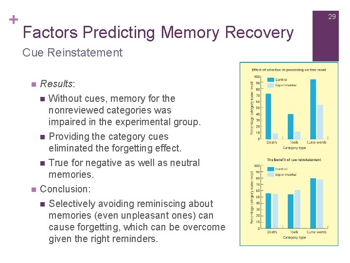 + 29 Factors Predicting Memory Recovery Cue Reinstatement n n Results: n Without cues,