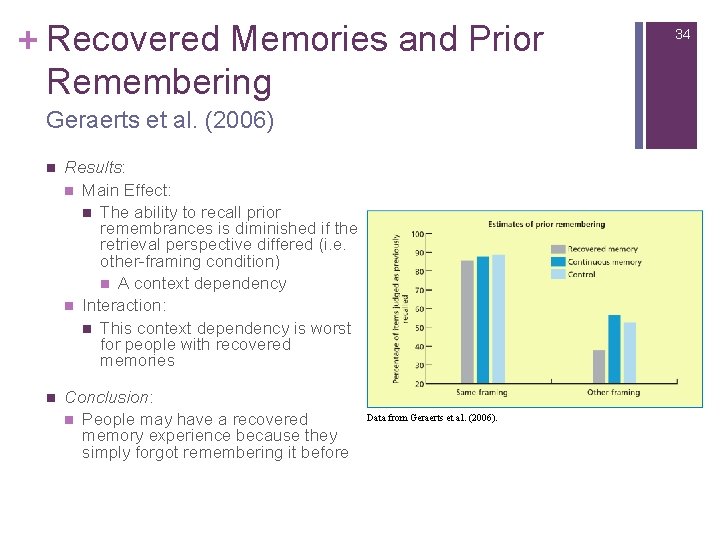 + Recovered Memories and Prior Remembering Geraerts et al. (2006) n Results: n Main