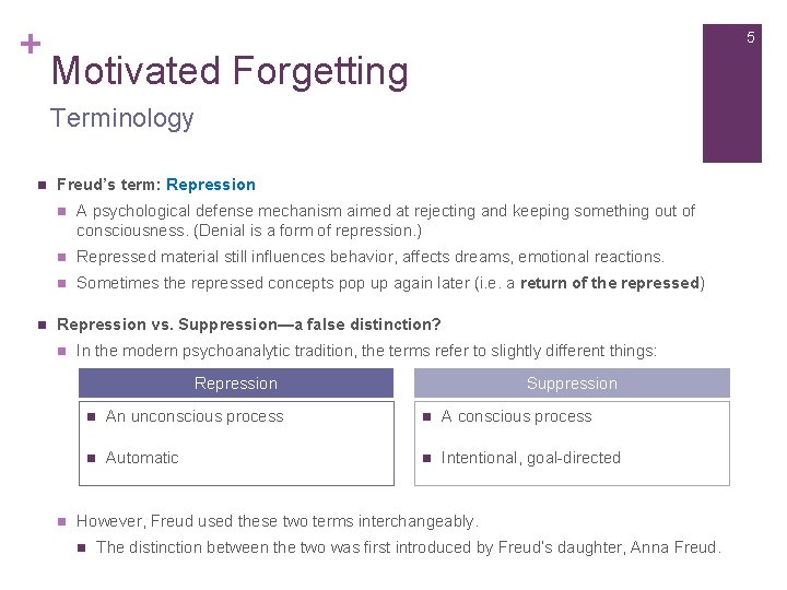 + 5 Motivated Forgetting Terminology n n Freud’s term: Repression n A psychological defense