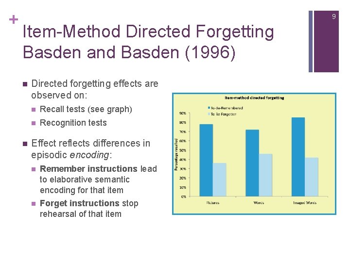 + 9 Item-Method Directed Forgetting Basden and Basden (1996) n n Directed forgetting effects