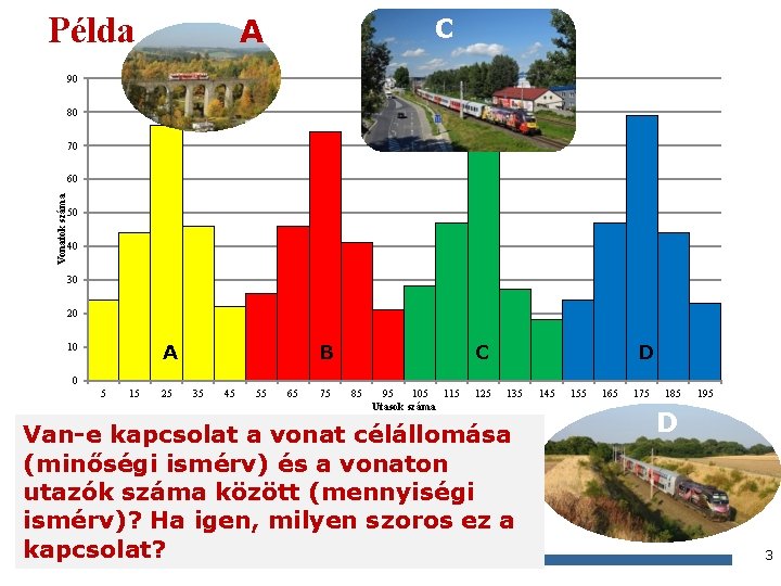 Példa A C 90 80 70 Vonatok száma 60 50 40 30 20 A