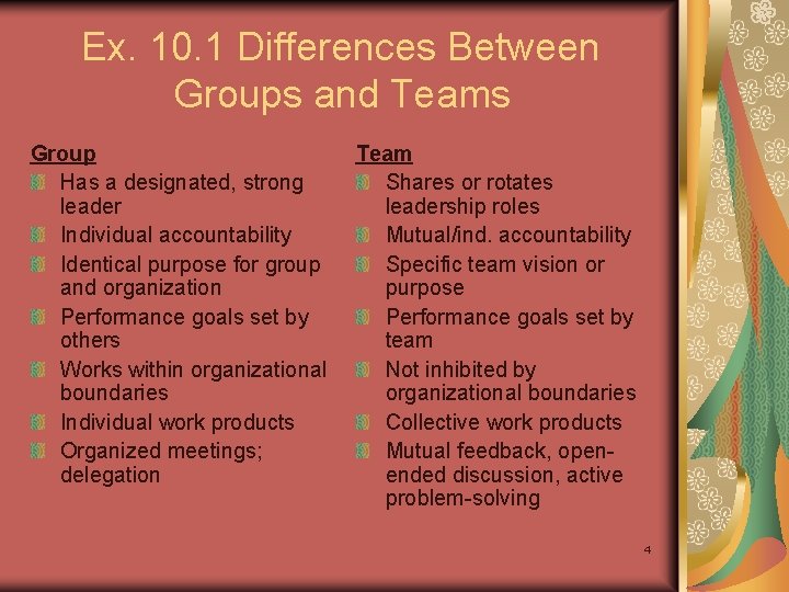 Ex. 10. 1 Differences Between Groups and Teams Group Has a designated, strong leader