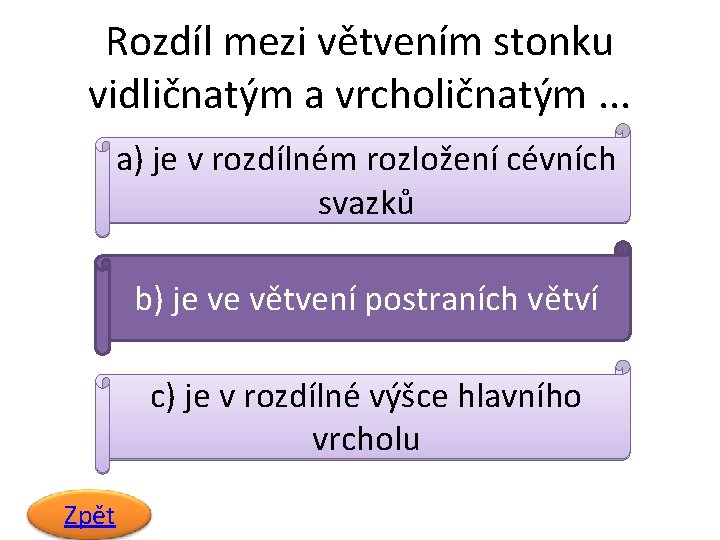 Rozdíl mezi větvením stonku vidličnatým a vrcholičnatým. . . a) je v rozdílném rozložení