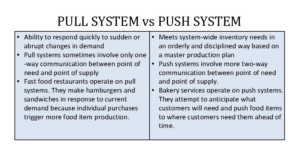 PULL SYSTEM vs PUSH SYSTEM • Ability to respond quickly to sudden or •