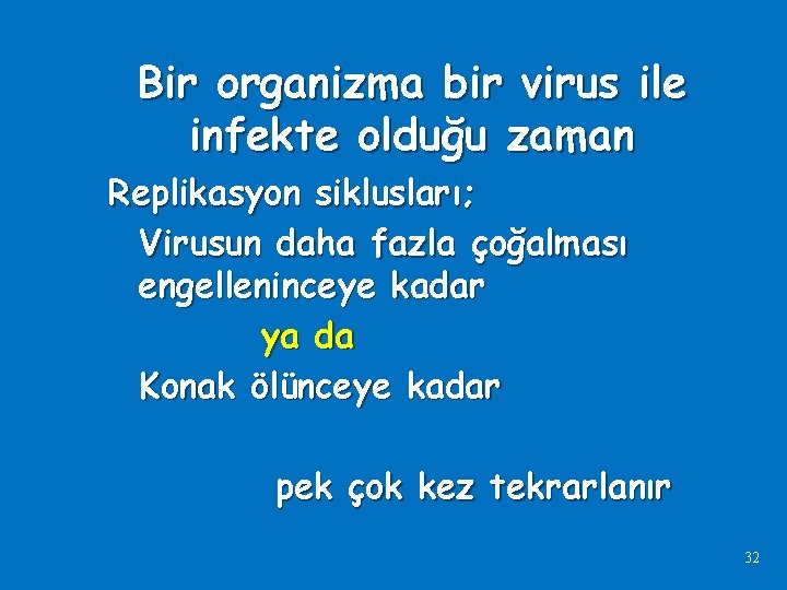 Bir organizma bir virus ile infekte olduğu zaman Replikasyon siklusları; Virusun daha fazla çoğalması