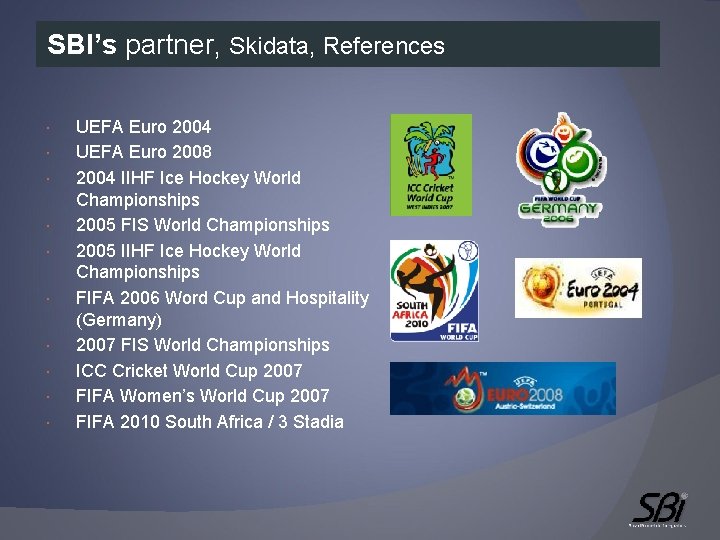 SBI’s partner, Skidata, References UEFA Euro 2004 UEFA Euro 2008 2004 IIHF Ice Hockey