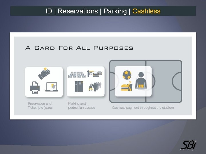 ID | Reservations | Parking | Cashless 