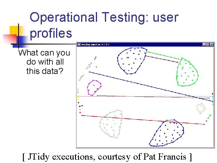 Operational Testing: user profiles What can you do with all this data? [ JTidy