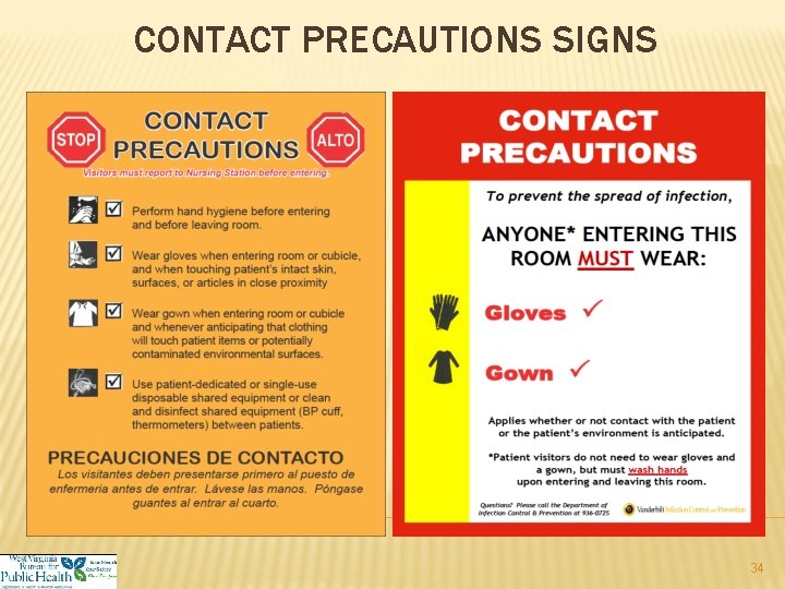 CONTACT PRECAUTIONS SIGNS 34 