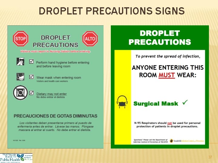 DROPLET PRECAUTIONS SIGNS 37 