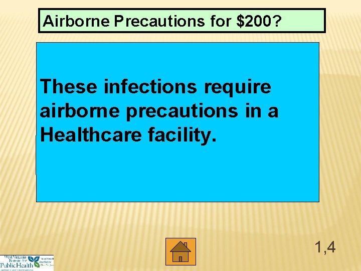 Airborne Precautions for $200? These infections require airborne precautions in a Healthcare facility. 1,