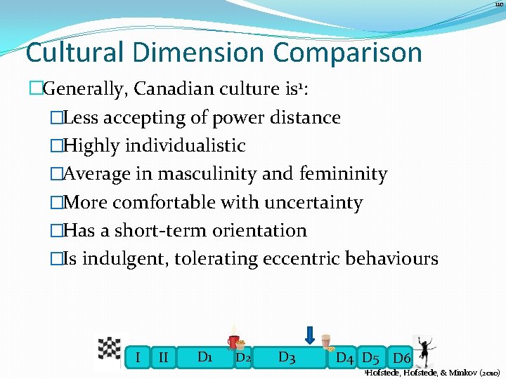 110 Cultural Dimension Comparison �Generally, Canadian culture is 1: �Less accepting of power distance