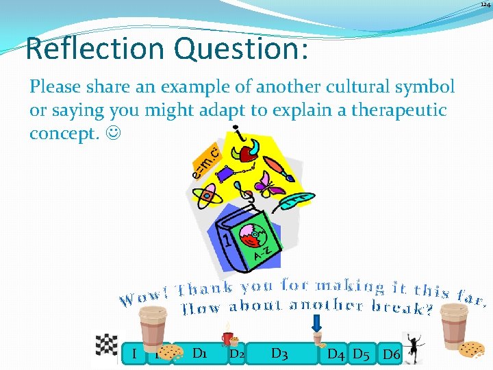 124 Reflection Question: Please share an example of another cultural symbol or saying you