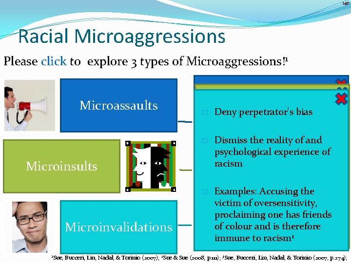 140 Racial Microaggressions Please click to explore 3 types of Microaggressions!1 Microassaults Microinsults Microinvalidations