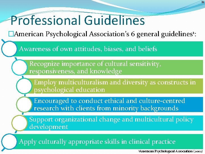 19 Professional Guidelines �American Psychological Association’s 6 general guidelines 1: Awareness of own attitudes,