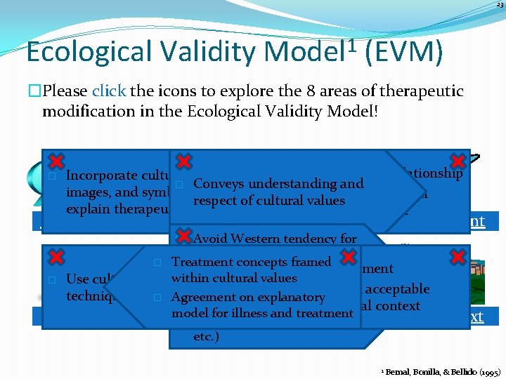 23 Ecological Validity Model 1 (EVM) �Please click the icons to explore the 8