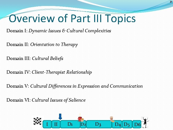 32 Overview of Part III Topics Domain I: Dynamic Issues & Cultural Complexities Domain