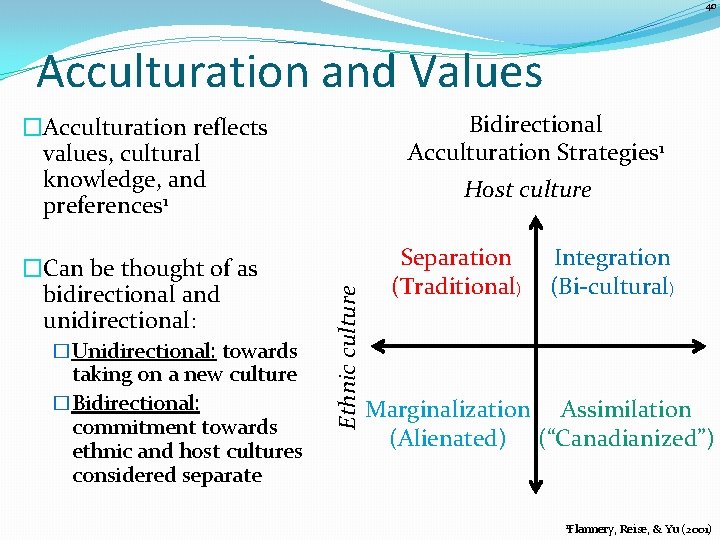 40 Acculturation and Values Bidirectional Acculturation Strategies 1 �Acculturation reflects values, cultural knowledge, and