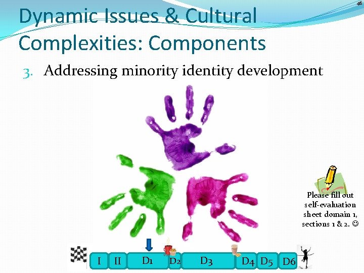 46 Dynamic Issues & Cultural Complexities: Components 3. Addressing minority identity development Please fill