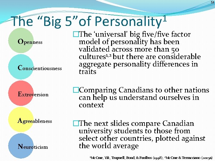 53 The “Big 5”of Openness Conscientiousness Extroversion Agreeableness Neuroticism 1 Personality �The ‘universal’ big