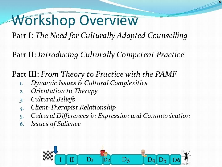 6 Workshop Overview Part I: The Need for Culturally Adapted Counselling Part II: Introducing