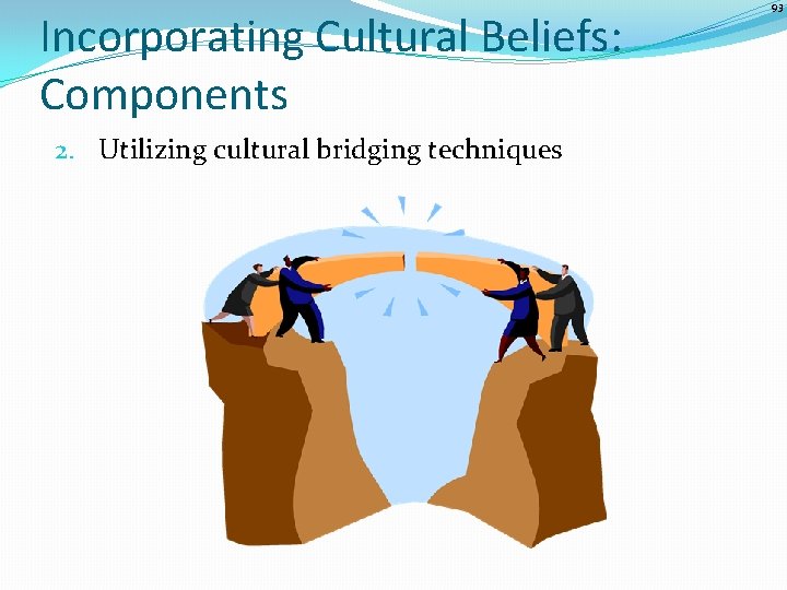 Incorporating Cultural Beliefs: Components 2. Utilizing cultural bridging techniques 93 