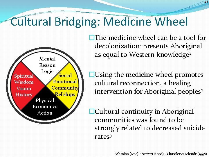 98 Cultural Bridging: Medicine Wheel Mental Reason Logic Social Emotional Community Rel’ships Physical Economics