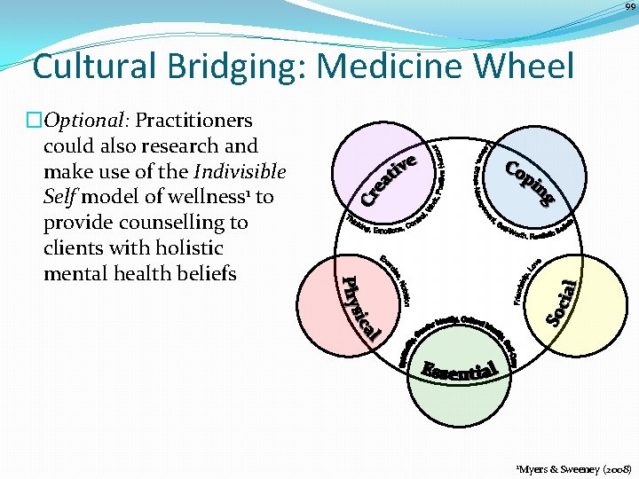 99 Cultural Bridging: Medicine Wheel �Optional: Practitioners could also research and make use of