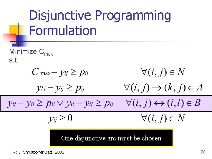 Disjunctive Programming Formulation Minimize Cmax s. t. One disjunctive arc must be chosen ©