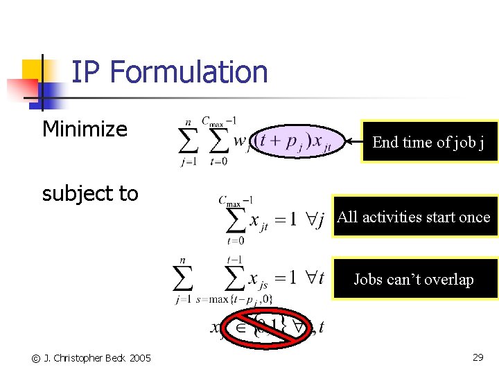 IP Formulation Minimize End time of job j subject to All activities start once
