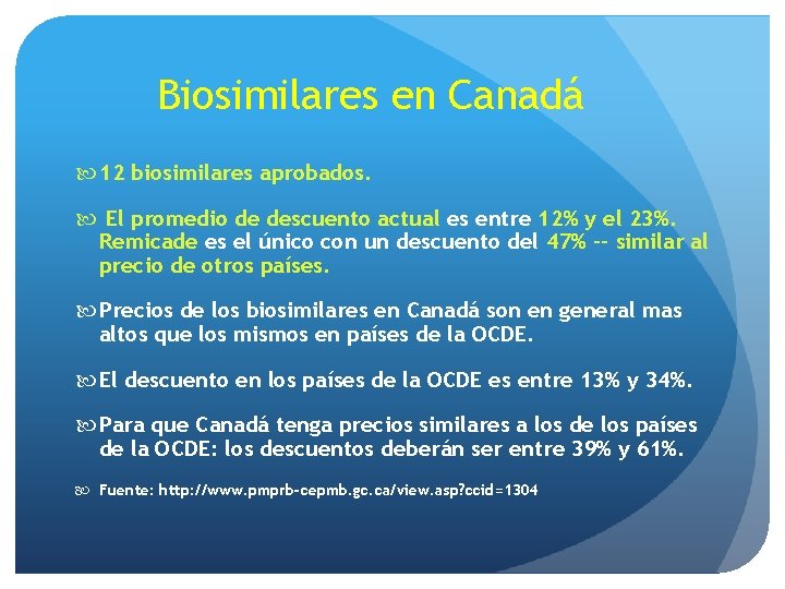 Biosimilares en Canadá 12 biosimilares aprobados. El promedio de descuento actual es entre 12%