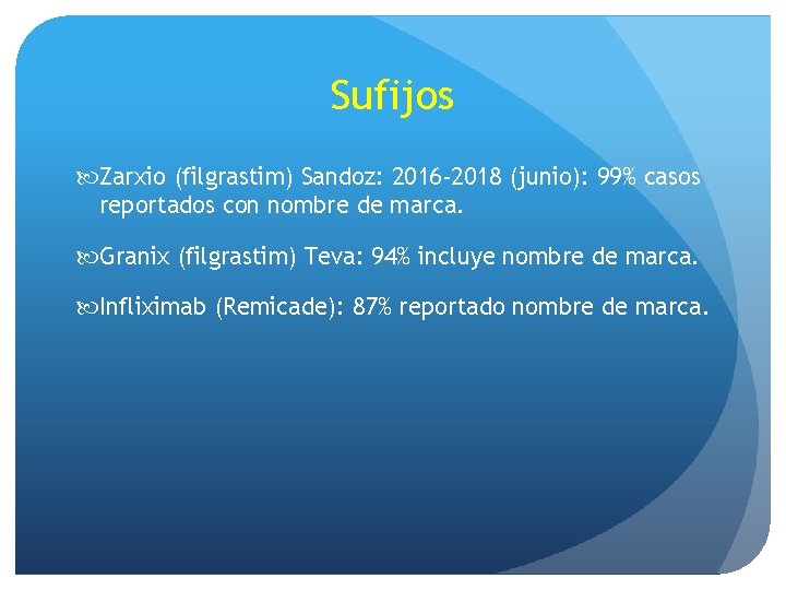 Sufijos Zarxio (filgrastim) Sandoz: 2016 -2018 (junio): 99% casos reportados con nombre de marca.