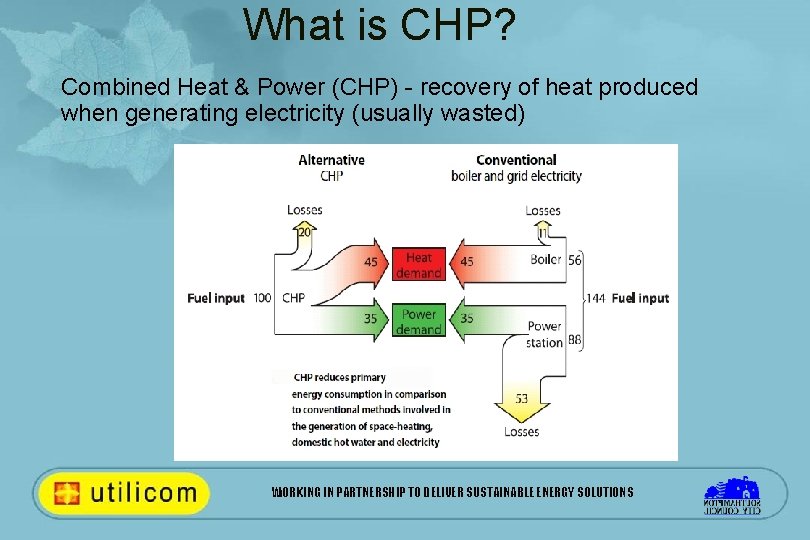 What is CHP? Combined Heat & Power (CHP) - recovery of heat produced when