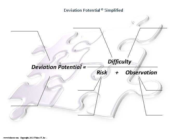 Deviation Potential © Simplified Deviation Potential = www. fisherit. com Copyright, 2012 Fisher IT,