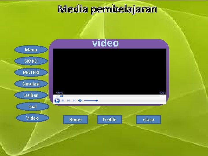 Media pembelajaran video Menu SK/KD MATERI Simulasi Latihan soal Video Home Profile close 