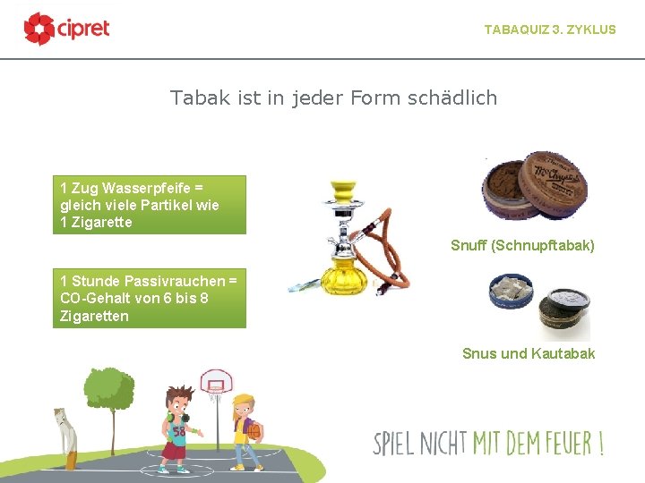 TABAQUIZ 3. ZYKLUS Tabak ist in jeder Form schädlich 1 Zug Wasserpfeife = gleich