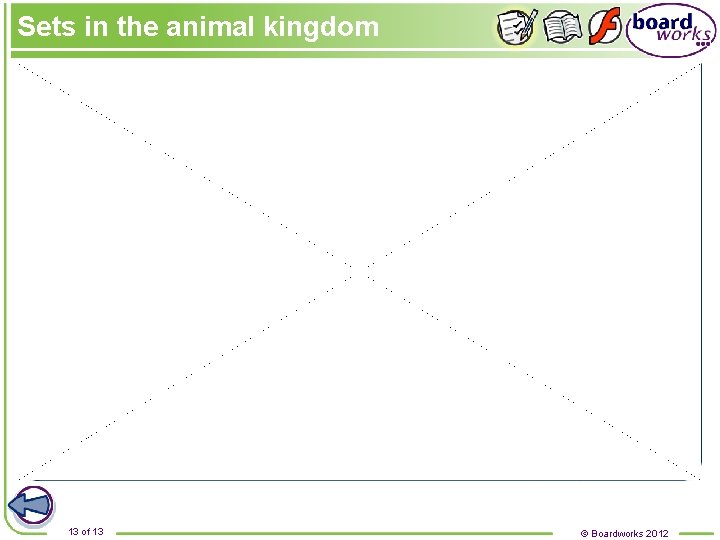 Sets in the animal kingdom 13 of 13 © Boardworks 2012 Sets in the animal kingdom 13 of 13 © Boardworks 2012