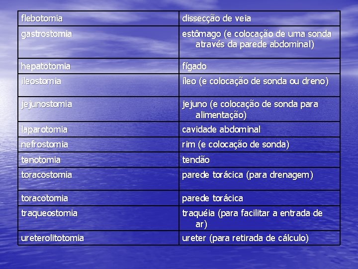 flebotomia dissecção de veia gastrostomia estômago (e colocação de uma sonda através da parede