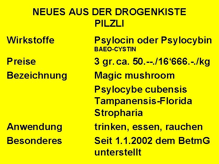 NEUES AUS DER DROGENKISTE PILZLI Wirkstoffe Psylocin oder Psylocybin BAEO-CYSTIN Preise Bezeichnung Anwendung Besonderes